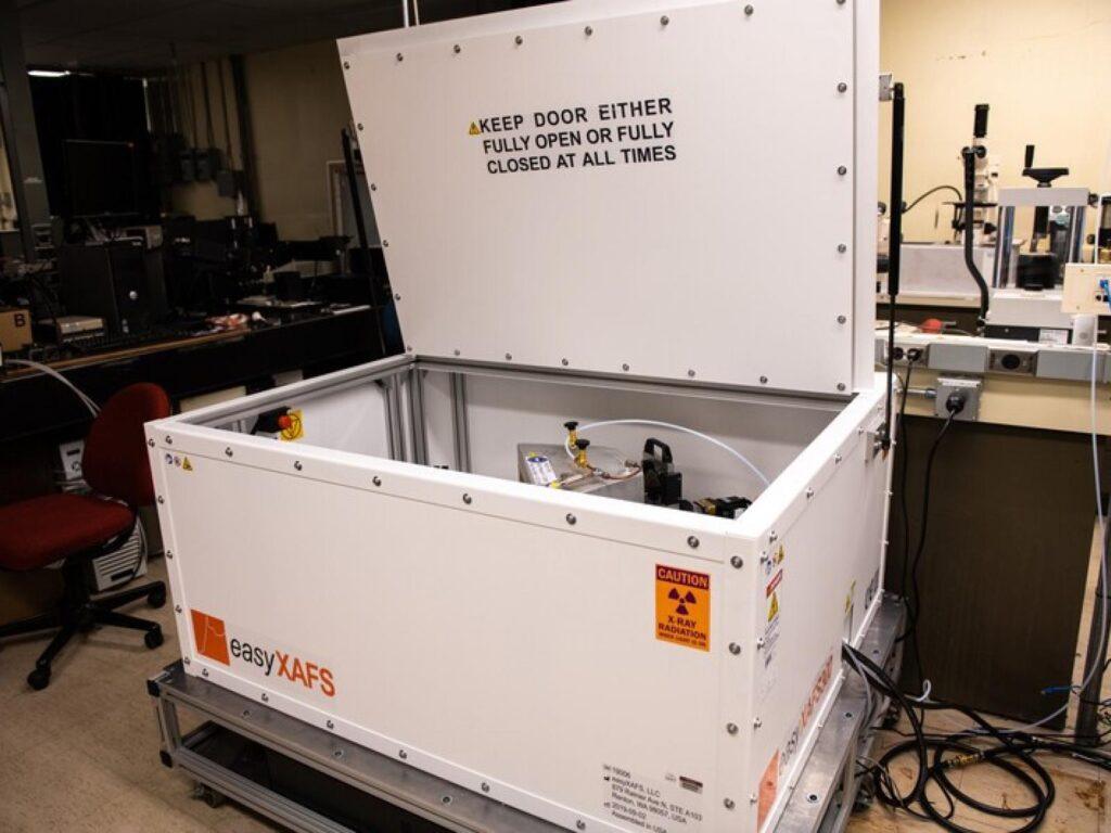XAS experimental setup showing X-ray source and detector configuration