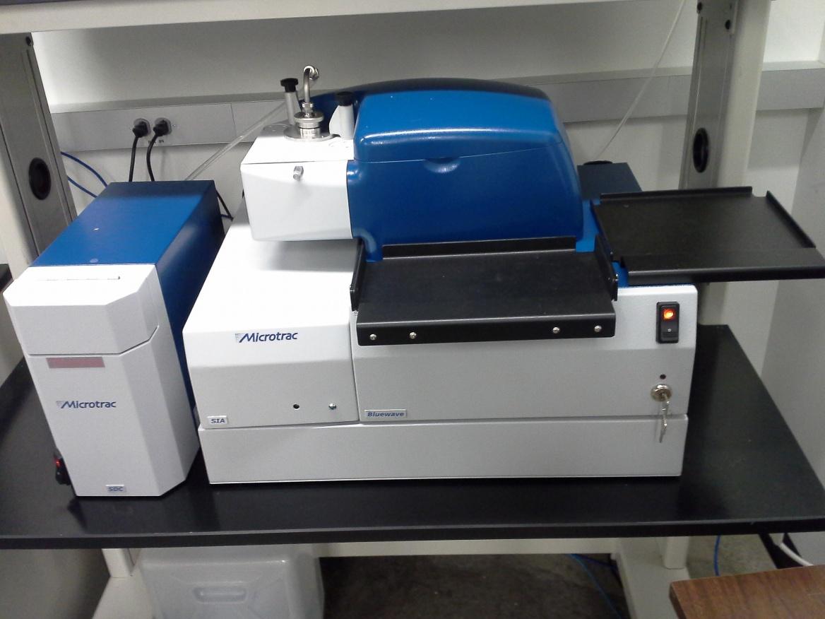 Laser diffraction particle size analyzer used for particle distribution measurement