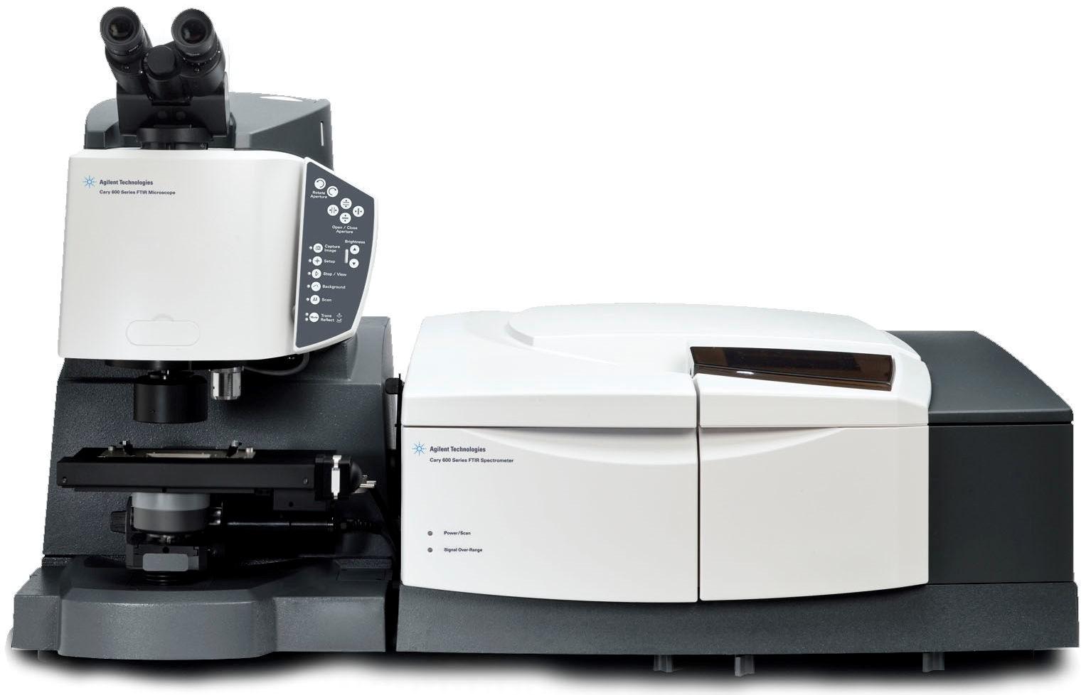 Fourier transform infrared spectroscopy instrument used for chemical fingerprint analysis