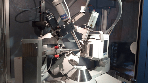 Performing X-ray diffraction analysis on a prepared material sample