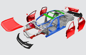 Automotive Materials Testing & Component Failure Analysis