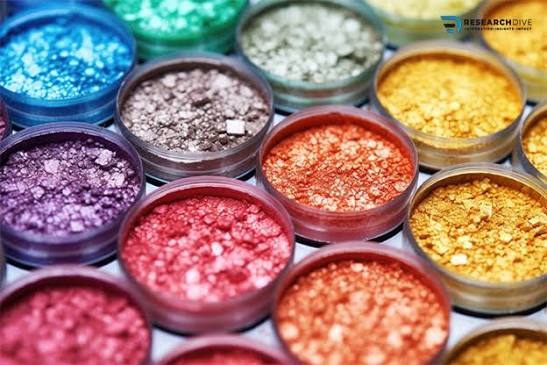 Heavy Metals & Contaminant Testing for Cosmetics